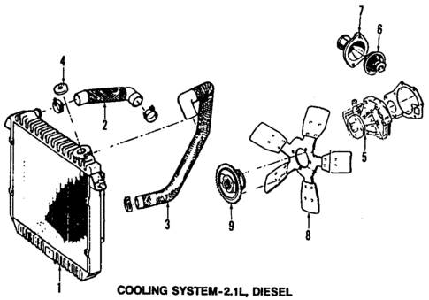 Radiator & Components for 1986 Jeep Cherokee #0