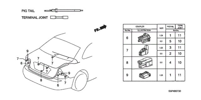 Diagram 1