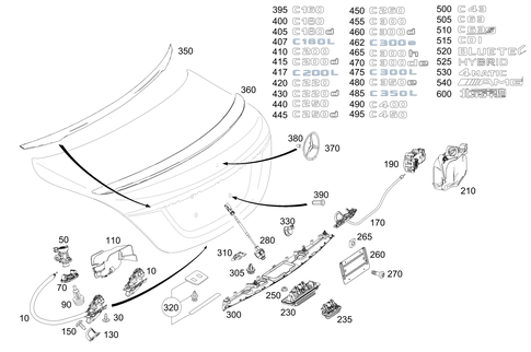 Trunk Lid Push-Button Lock, Trunk Lid Detachable Parts for 2016 Mercedes-Benz C450 AMG #0