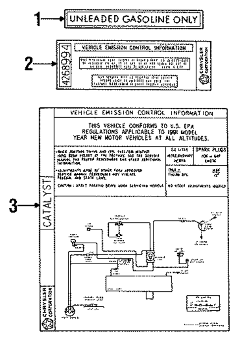 Labels for 1994 Chrysler Town & Country #0