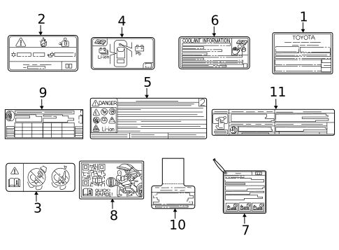 Information Labels for 2023 Toyota bZ4X #0