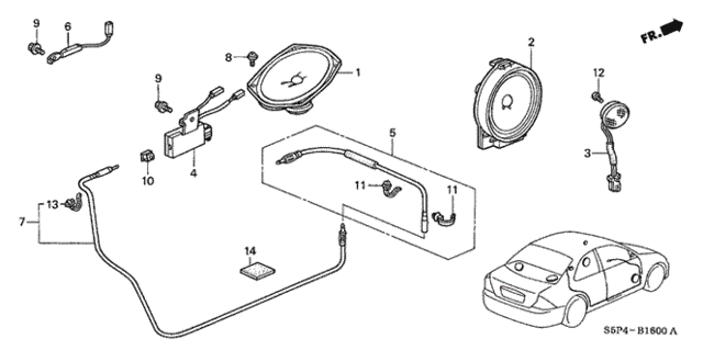 Diagram 2