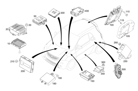 Control Units for 2009 Smart Fortwo #0