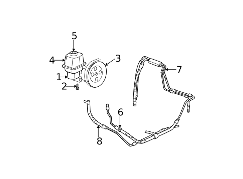 Pump & Hoses for 2002 Oldsmobile Bravada #1