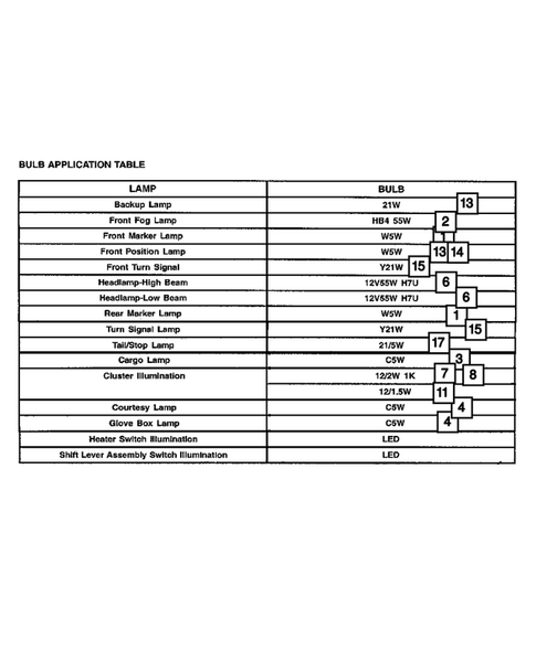 Lamps - Front, Rear and Courtesy for 2005 Chrysler Crossfire #1