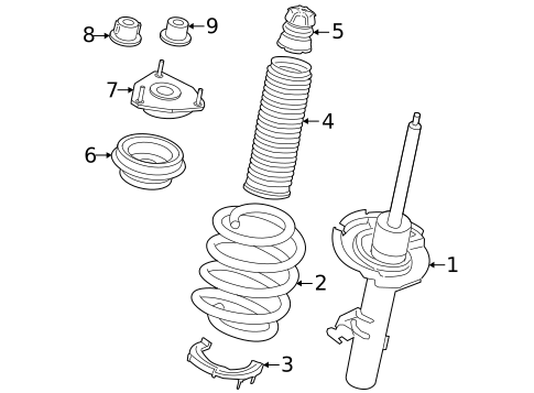 Diagram 7