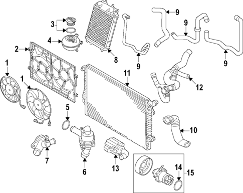 Cooling System for 2024 Audi RS3 #0
