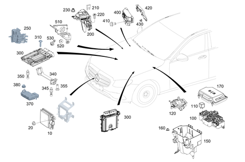 Control Units, Fuse Boxes and Relays in Engine Compartment for 2023 Mercedes-Benz E63 AMG S #0