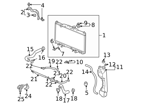 Radiator & Components for 2006 Honda CR-V #0