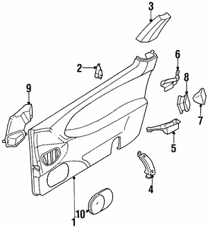 Interior Trim - Door for 1990 Nissan 300ZX | Nissan of