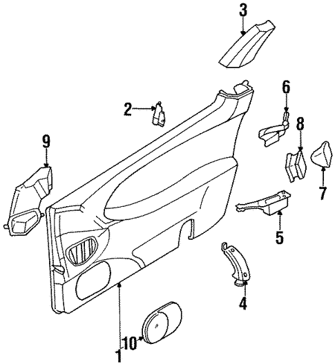 ☆ページ Interior Trim - Door for 1994 Nissan 300ZX | Nissan of
