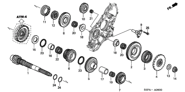 Diagram 2