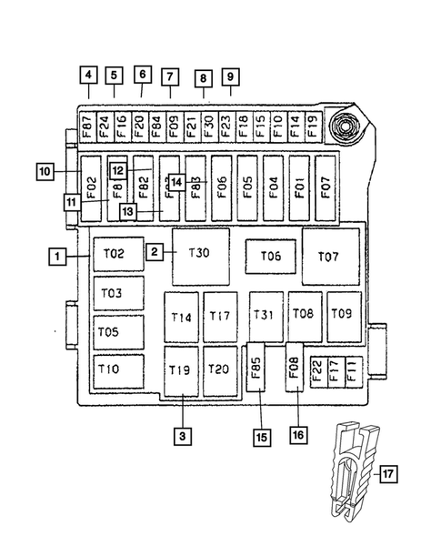 Power Distribution Center, Fuse Block, Junction Block, Relays and Fuses for 2012 Fiat 500 #0
