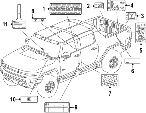 Labels for 2025 GMC Hummer EV SUV #0