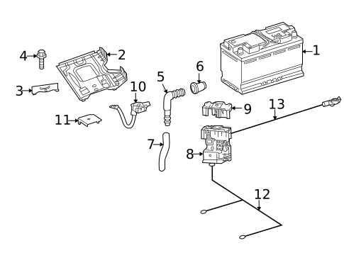 Battery for 2018 Mercedes-Benz GLC43 AMG #1