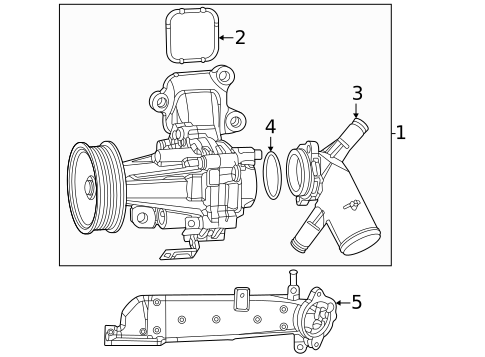 Diagram 3