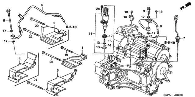 Diagram 2
