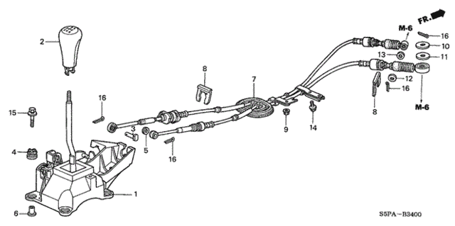 Diagram 2