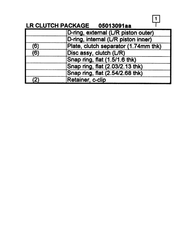 5073003AC - Automatic Transmission Multi-Speed: Automatic Transmission Clutch Package for Mopar Image image