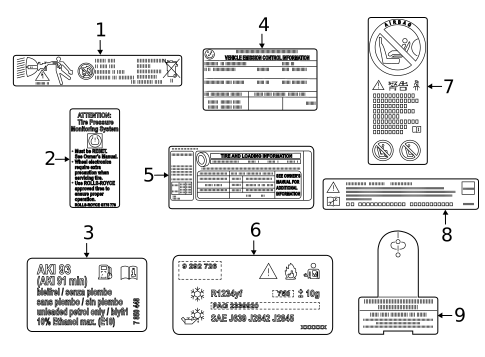 Information Labels for 2020 BMW 540i #8