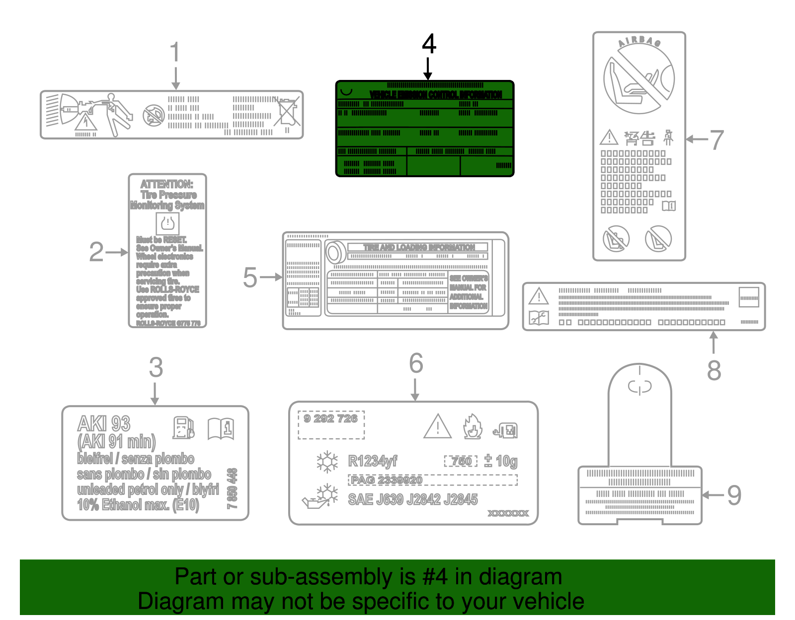 Emission Label - BMW (71228656086)