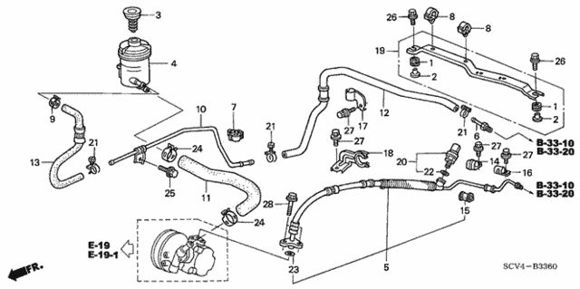 P.S. Lines for 2005 Honda Element #0