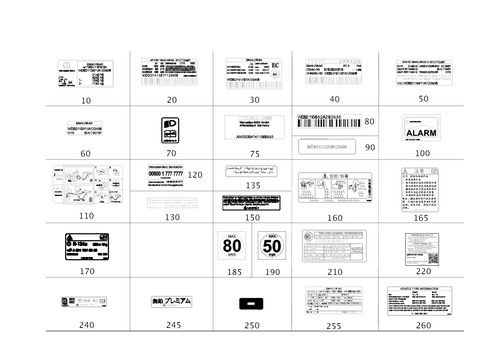 Type Plate, Guide Signs for 2021 Mercedes-Benz S63 AMG #0