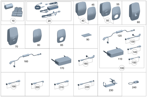 Tools and Safety for 2026 Mercedes-Benz S500 #0
