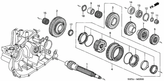 Diagram 2