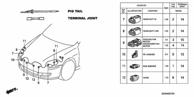 Diagram 2