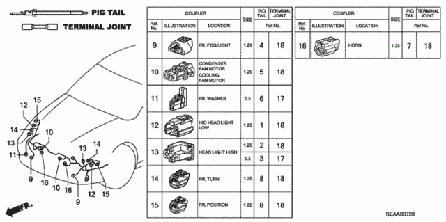 Electrical Connector (FR.) for 2008 Acura TSX #0