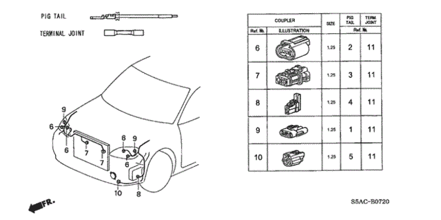 Diagram 2
