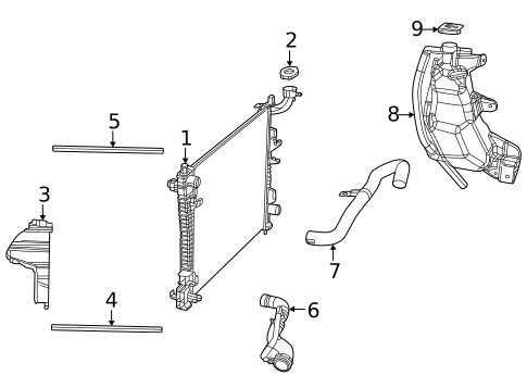 Diagram 2