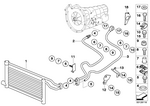 17212247360 - : Oil Cooler for BMW Image