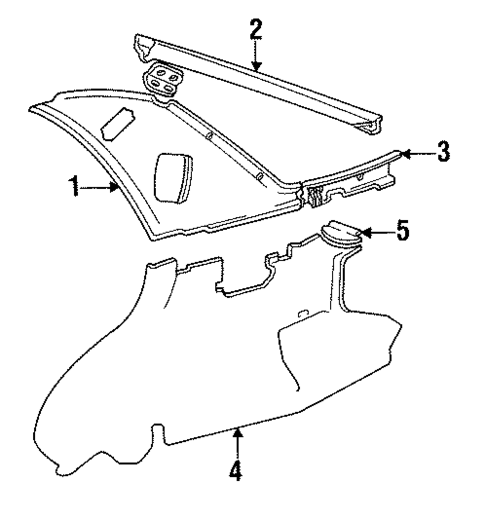 Interior Trim - Quarter Panels for 1986 Saab 9000 #0