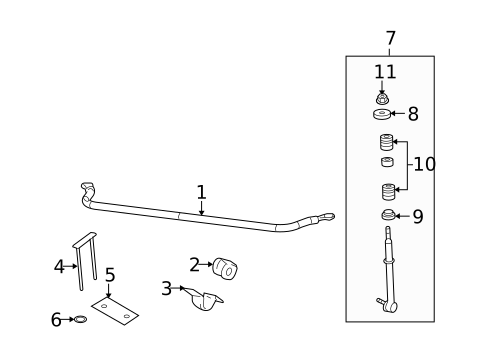Diagram 7