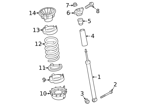 Shocks & Components for 2023 Porsche Taycan #1