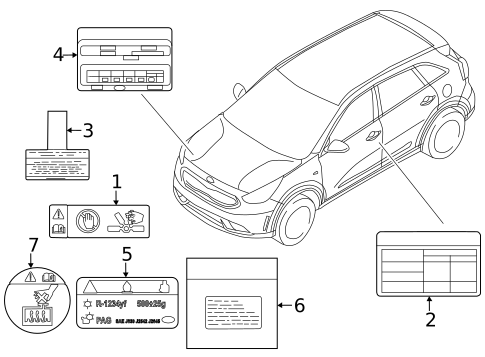 Labels for 2023 Kia Niro EV #0