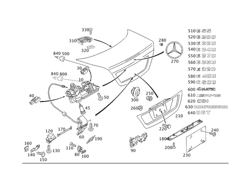 Rear Lid Latch-Type Lock, Rear Lid Attachment Parts for 2006 Mercedes-Benz E320 #0