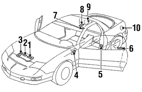 Labels for 1993 Pontiac Firebird #0