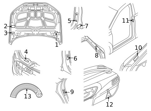Information Labels for 2022 Audi e-tron S Sportback #0