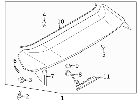 Diagram 10