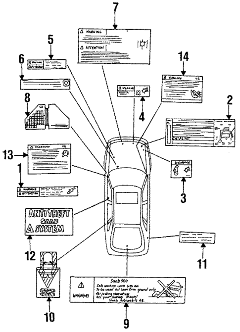 Labels for 1998 Saab 900 #0