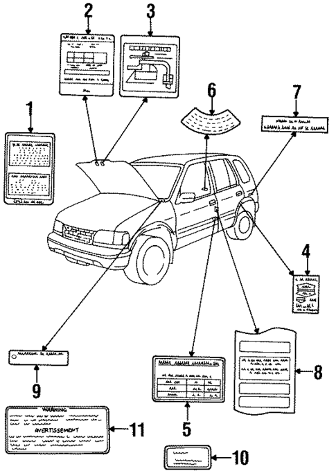 Labels for 1996 Kia Sportage #0