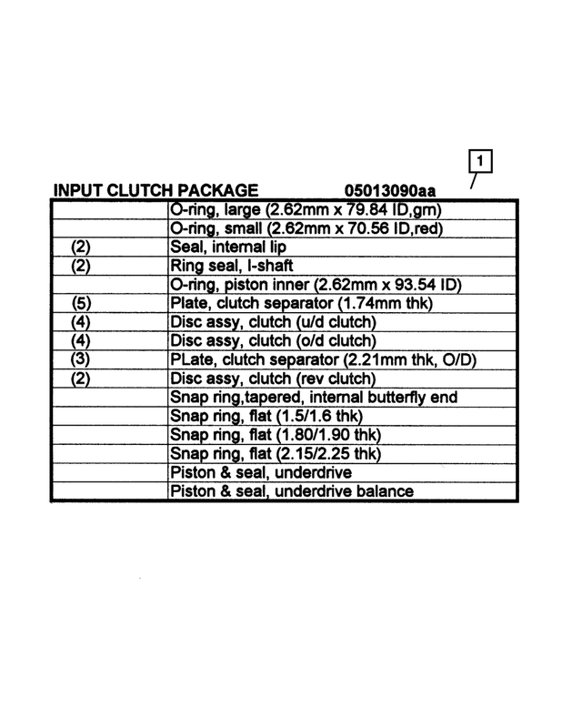 5013090AC - Automatic Transmission Multi-Speed: Automatic Transmission Clutch Package for Mopar Image image