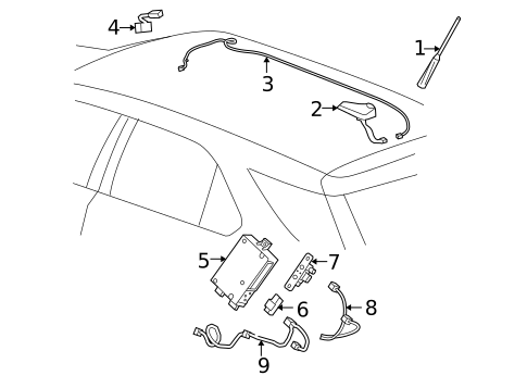 Communication System Components for 2013 GMC Terrain #0