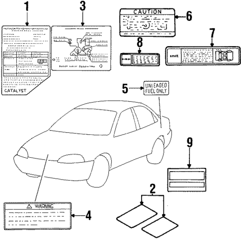 Labels for 1996 Suzuki Swift #0