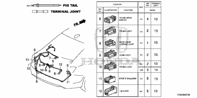 Electrical Connectors (RR.) for 2017 Honda Accord #0