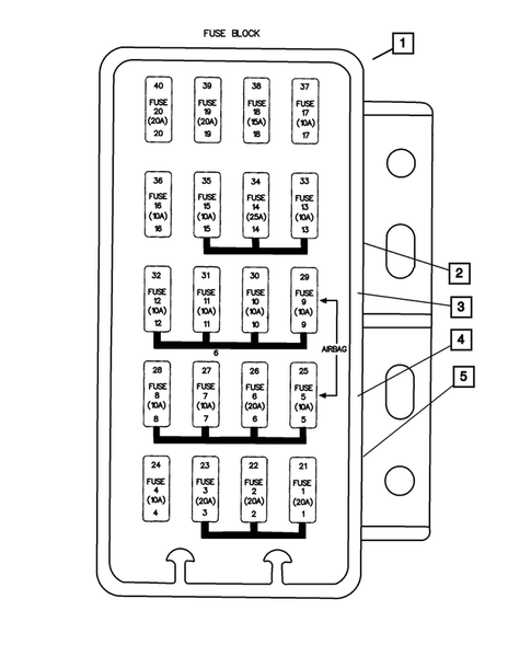 Relays for 2001 Jeep Wrangler #1