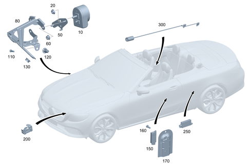 Antitheft Alarm System for 2023 Mercedes-Benz E53 AMG #0